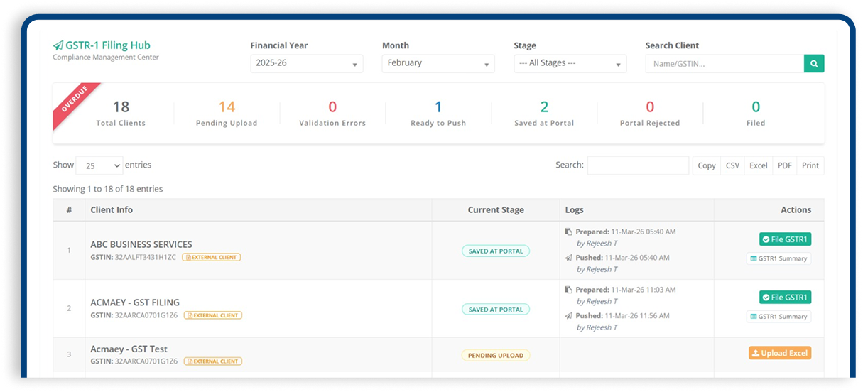 GSTR-1 Filing Hub Dashboard